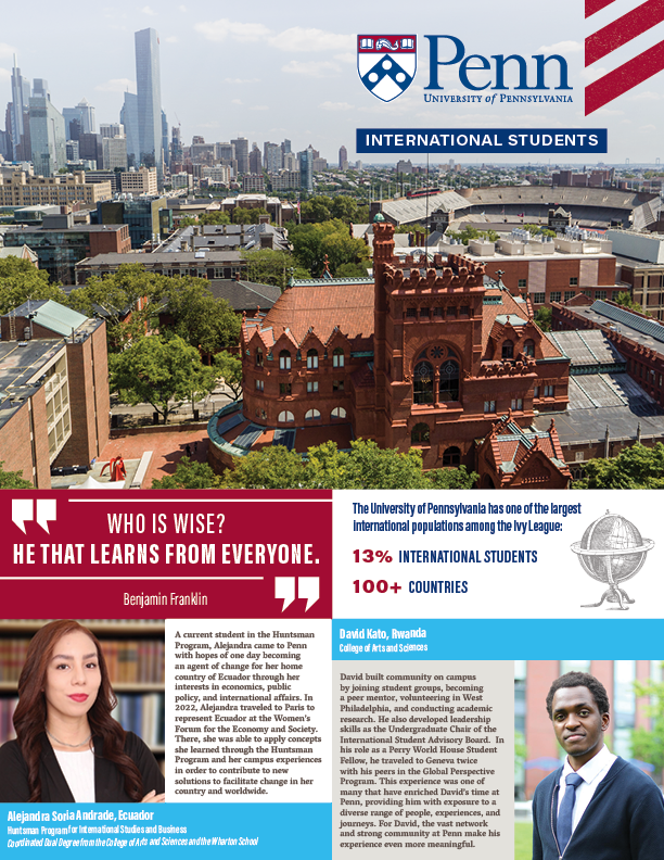 Useful Information for International Students document preview image.